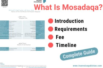 Mosadaqa Verification and Mosadaqa Attestation: A Complete Guide