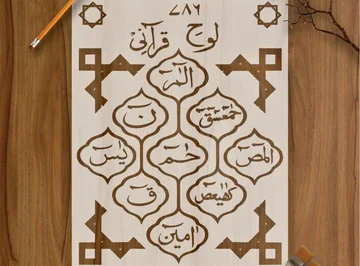 Loh-e-Qurani: Meaning, Benefits, and Spiritual Significance