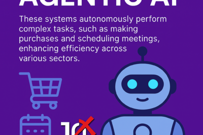 10xbizz AI-Powered Automation for Smarter Business Workflows