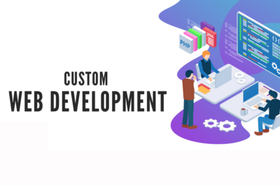 Custom Web Application Development Process: What You Need to Know Custom Web Application Development Process: What You Need to Know