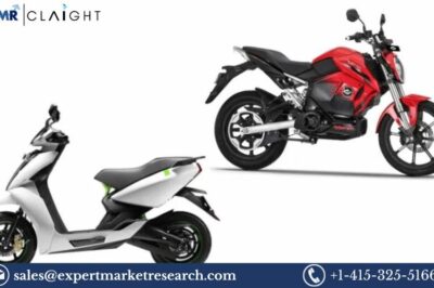 Electric Scooter and Motorcycle Market Size, Share, Trends, and Forecast 2025–2034