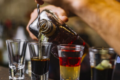 What Factors Affect The Alcohol Price In Goa?