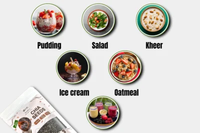 The Advantages of Chia Seeds: A Superfood Powerhouse