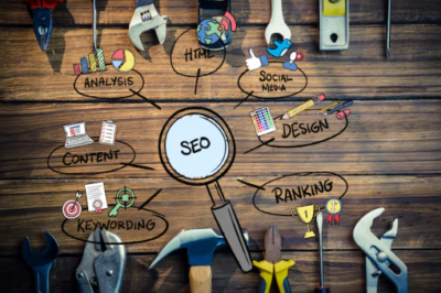 SPA SEO Marketing Essentials: Grow Your Digital Business in 2025