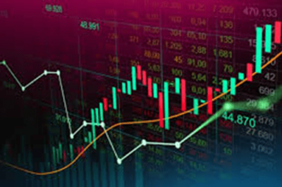 Best Futures Trading Platforms to Trade S&P Futures Seamlessly