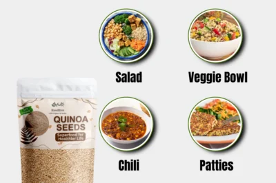 The Benefits of Quinoa Seeds in Pakistan: A Superfluous Revolution
