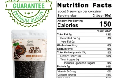 Benefits of Premium Chia Seeds in Pakistan
