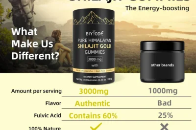 Affordable Shilajit in Pakistan – Authentic Product Prices & Deals