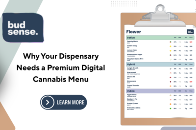 Why Your Dispensary Needs a Premium Digital Cannabis Menu