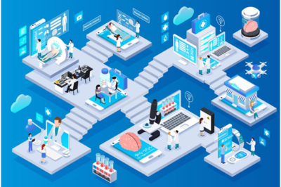 Managing Multi-Location Clinics Made Easy: The Power of Clinic Chain Software