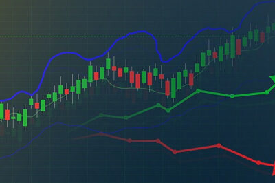 How to Select a Platform for Gold Futures Trading